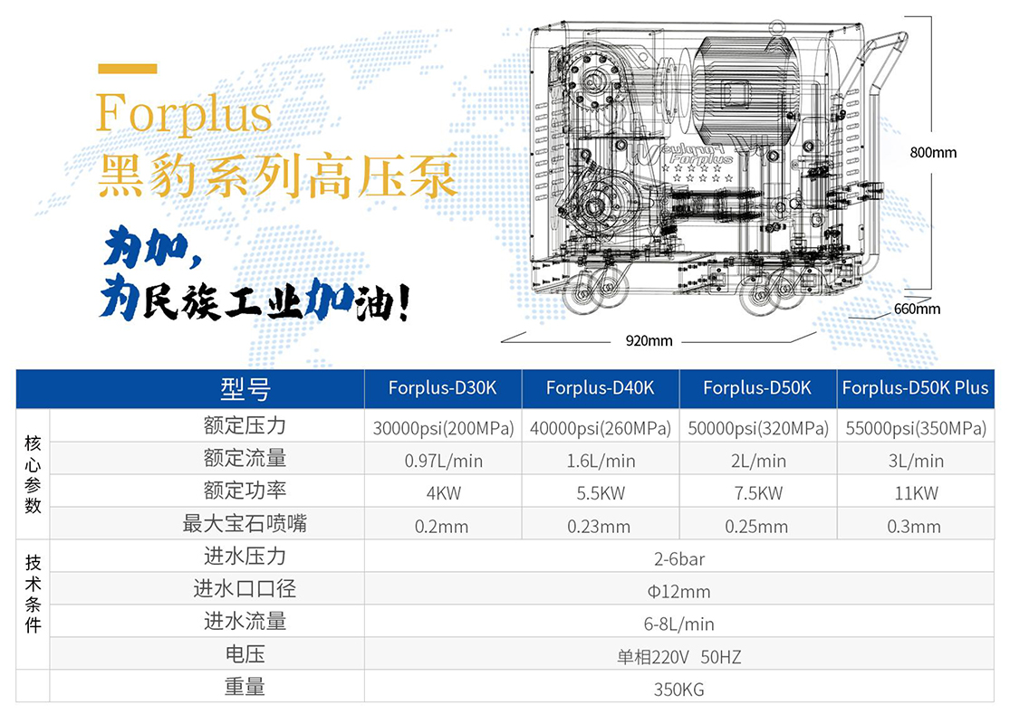 直驱泵参数-4.jpg